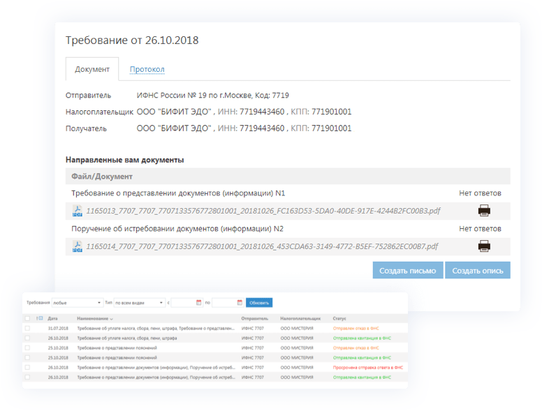 Запросы госорганов